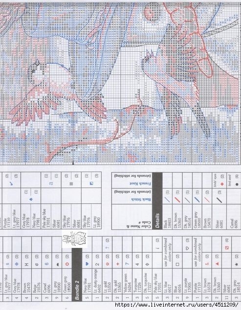 111471232_large_chart3 (493x634, 250Kb)