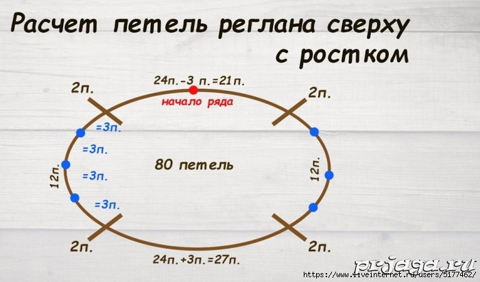 5177462_Image_9_3_ (700x412, 172Kb)