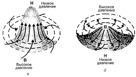 5436730_cikloni_i_anticikloni_v_Severnom_polysharii (443x252, 35Kb)