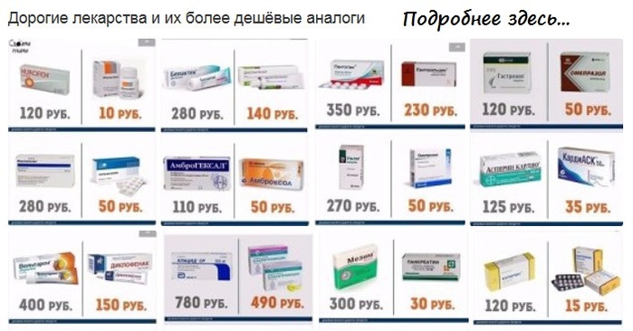 Где Купить Лекарства Дешевле В Москве