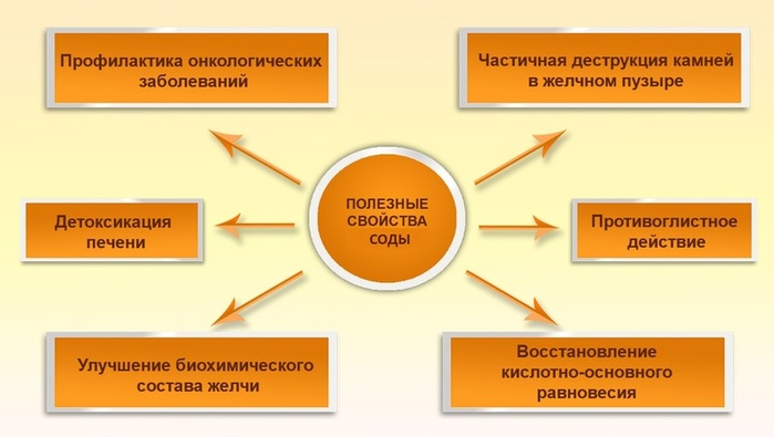 3509984_content_chistkalimonom_2 (700x395, 59Kb)