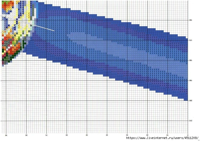 f6d5c14837b10f65432c35e6ab958599bca2e4266033474 (700x494, 296Kb)