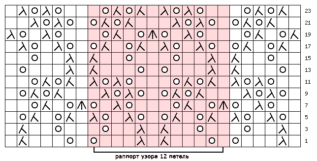 5177462_e506935f720e1ae90e0f11977f7c2232 (644x327, 10Kb)