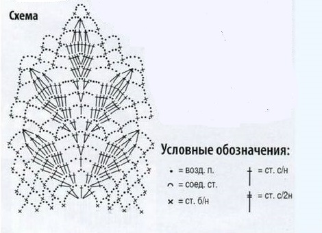 3899041_efa9786ade720c2f5450f375bf0b252651c8d719843981711_2_ (470x340, 54Kb)