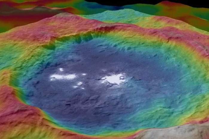 Астрономы установили, что на карликовой планете Церера есть подземный океан