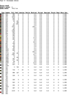  Поспевшие яблоки (DMC)-013 (494x700, 155Kb)