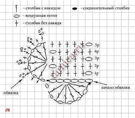 6005298_pyq4dMX0Ekg (450x395, 40Kb)