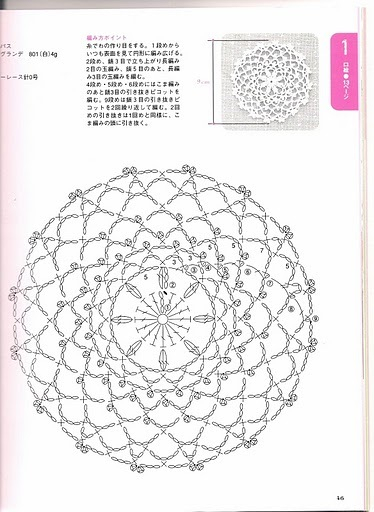284683-a33f6-47024450-m750x740-u66b95 (374x512, 136Kb)
