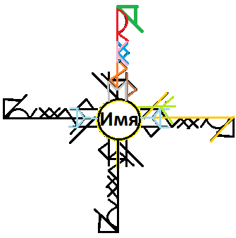 5850402_ia_aa10 (335x339, 6Kb)