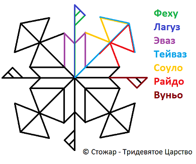5850402_napolneniedenejnogokanalastochzar1 (390x326, 46Kb)