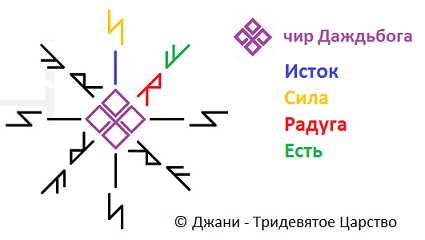 5850402_stavvyprinyaty1_1 (425x240, 26Kb)