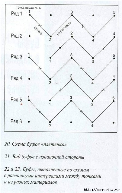 Буфы - что это такое и как их делать (11) (404x640, 147Kb)