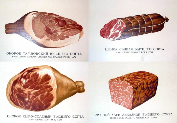 ассортимент колбас наркомата пищепрома-12 (700x487, 306Kb)