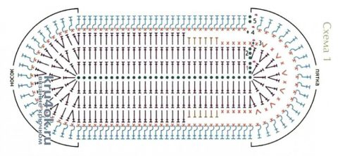 kru4ok-ru-vyazannye-kryuchkom-noski-tapochki-raboty-svetlany-611406-480x222 (480x222, 98Kb)
