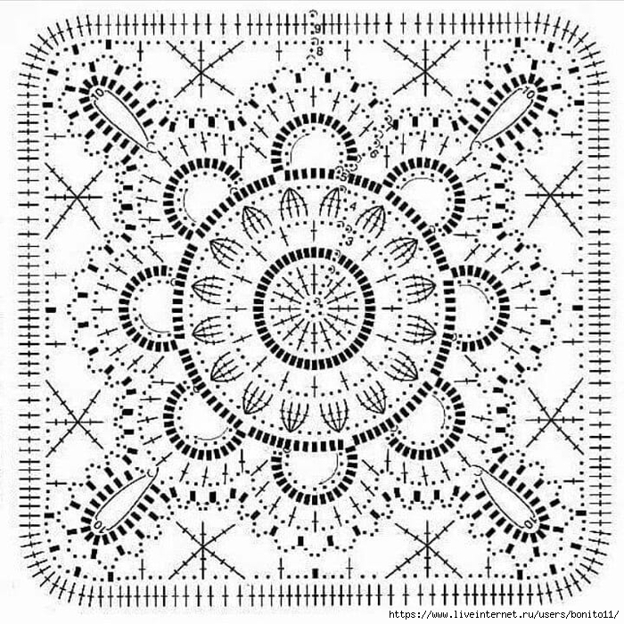 147865544_170099407966687_691540410879553383_n (700x700, 439Kb)