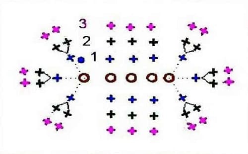 3921364_skhemavyazaniyapodoshvy (500x310, 14Kb)