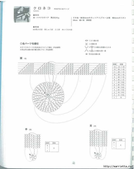 Игрушки АМИГУРУМИ крючком. Японский журнал со схемами (43) (553x699, 143Kb)