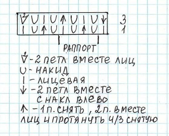 top2a (558x448, 191Kb)