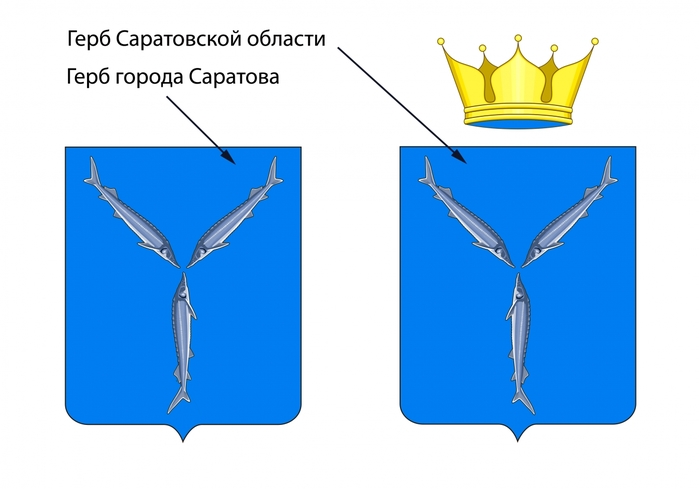 герб города саратова/3006307_Saratov_i_ego_gerb (700x489, 118Kb)
