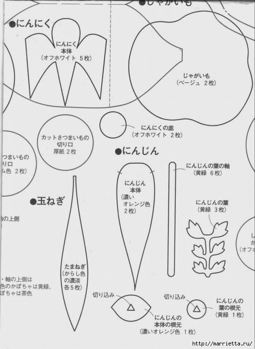 Текстильные фрукты и овощи. Японский журнал (81) (511x700, 178Kb)