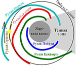  галактика и солнечная система_2 (449x396, 123Kb)