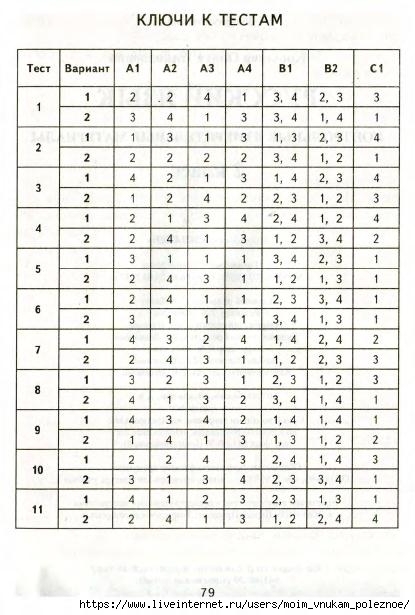  . 2 . -  -  .._80 (415x615, 147Kb)