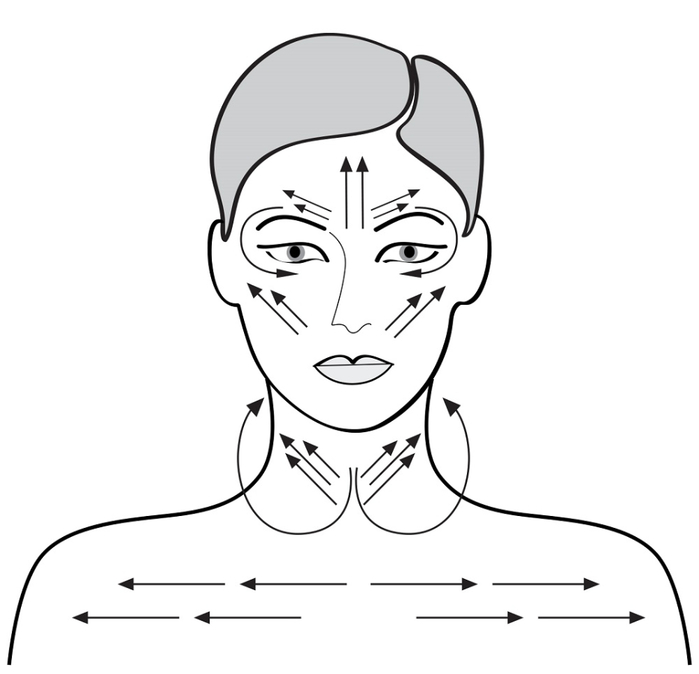 Экспресс-массаж «Три точки» лица (700x674, 83Kb)