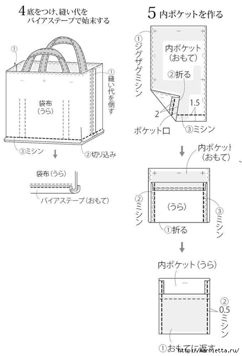 Выкройка хозяйственной холщовой сумки (6) (476x700, 110Kb)