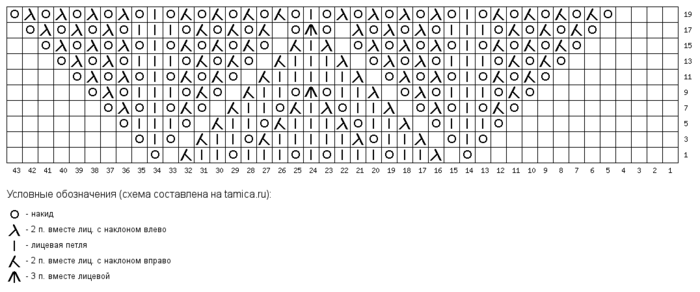 scale_1200 (700x292, 41Kb)