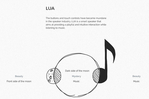  lua-smart-speaker-concept-01 (700x464, 174Kb)