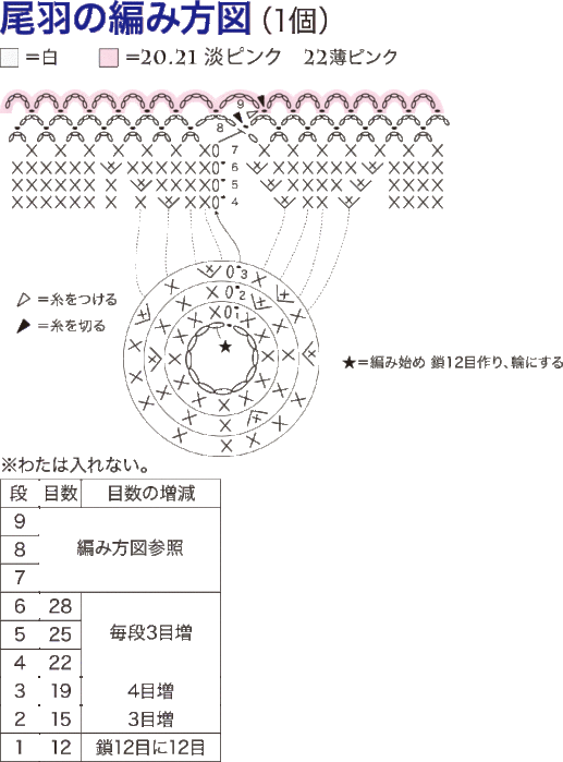 Курочки амигуруми крючком. Схемы вязания (10) (517x700, 49Kb)