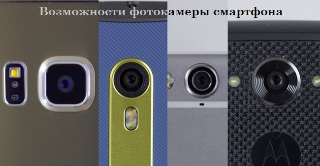 Возможности фотокамеры смартфона (650x337, 94Kb)