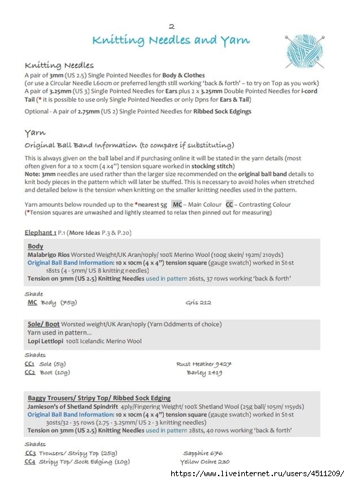 Screenshot_2022-05-05-19-16-09-205_com.google.android.apps.docs (506x700, 194Kb)