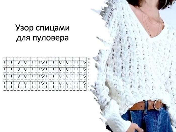 интересные узоры спицами для различных изделий 1 (700x525, 252Kb)