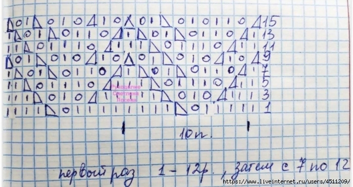 Screenshot_2022-12-28-15-10-01-642_com.vkontakte.android (700x370, 222Kb)