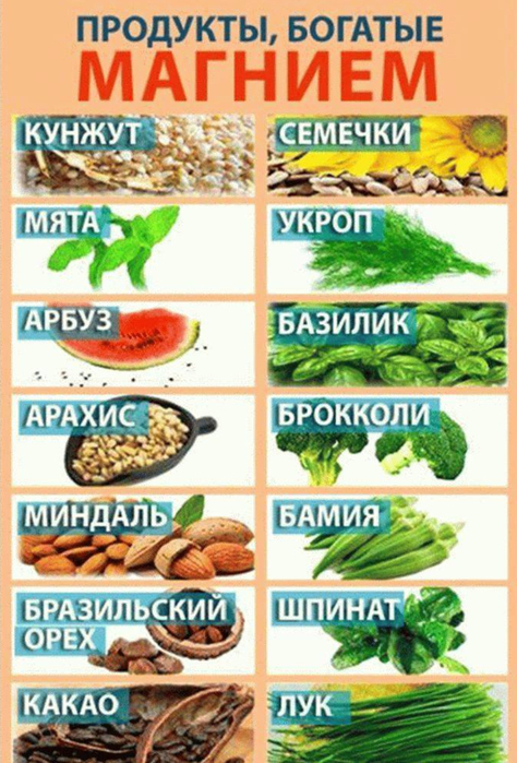 продукты (474x700, 418Kb)