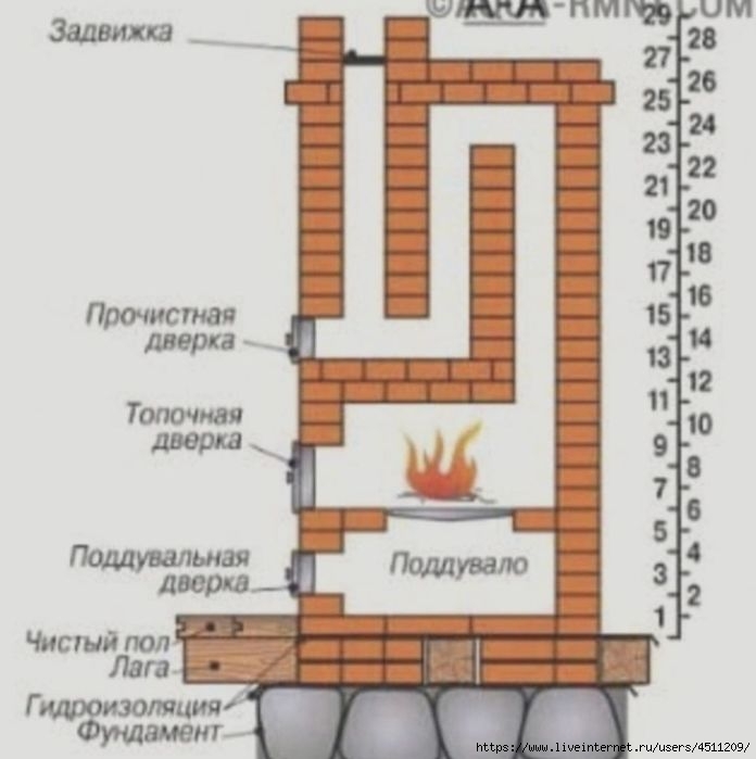 Screenshot_2023-02-17-16-34-39-465_com.vkontakte.android (696x700, 132Kb)