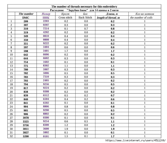 Screenshot_2023-11-04-19-45-46-775_com.adobe.reader (700x598, 223Kb)