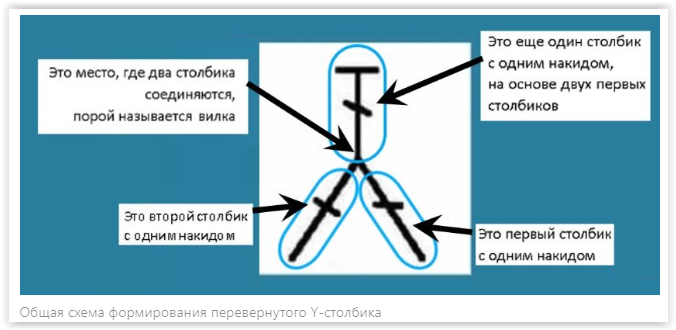 Вязаные мокасины на подошве.