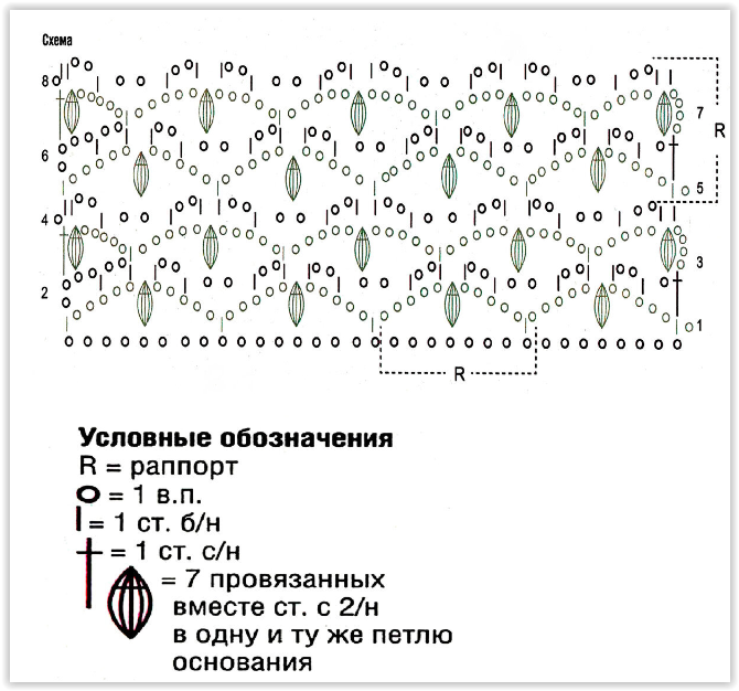 год | Администрация Мишкинского муниципального округа