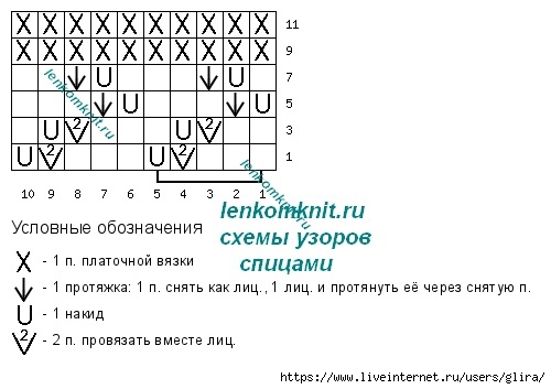 3,3 (500x353, 92Kb)