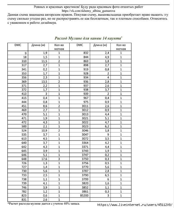 Screenshot_2024-03-21-07-44-13-995_com.adobe.reader (585x700, 197Kb)