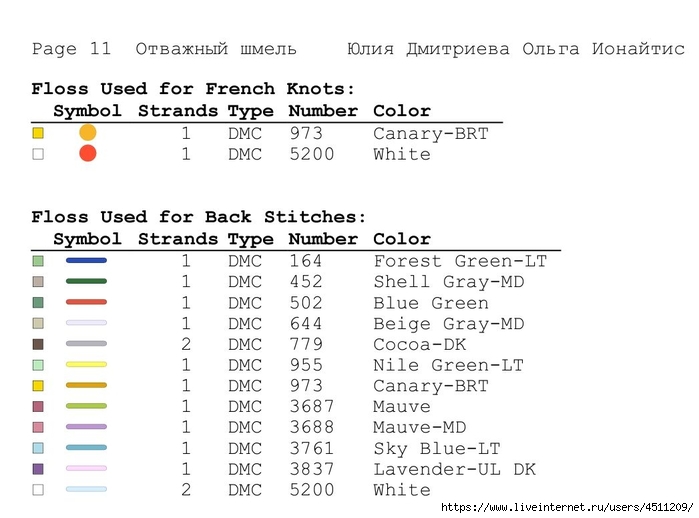 Screenshot_2023-05-23-08-51-04-556_com.adobe.reader (700x518, 145Kb)