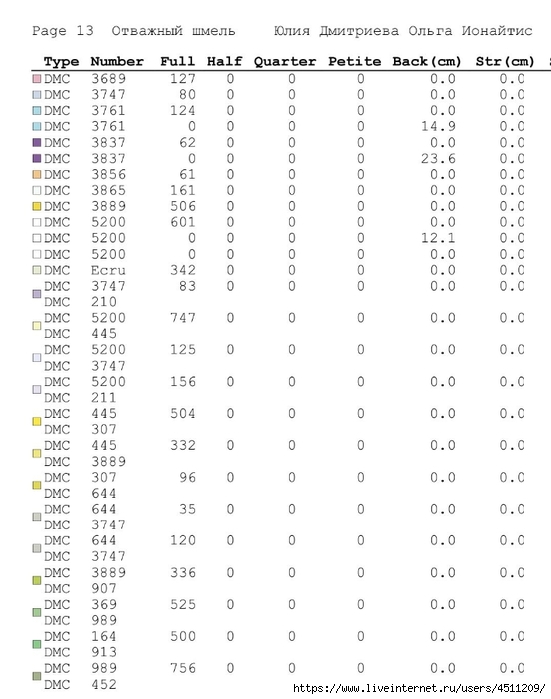 Screenshot_2023-05-23-08-51-09-796_com.adobe.reader (551x700, 158Kb)