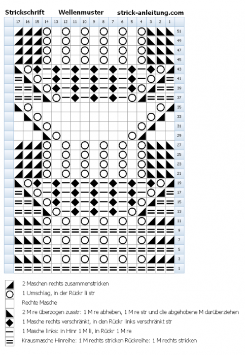 6667893_wellenmuster_21_schrift (483x700, 275Kb)