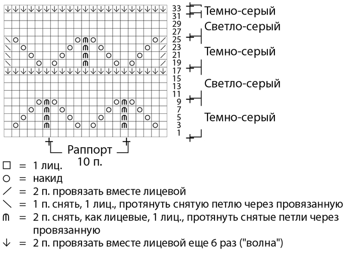 4709286_af80c627cefaadbefa8a463ac19d1eb3 (700x502, 133Kb)