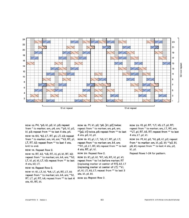 pdf24_merged - 0051 (609x700, 195Kb)
