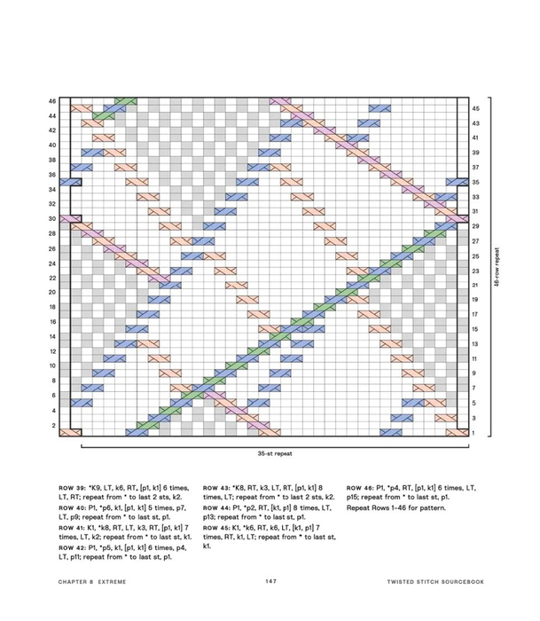 pdf24_merged - 0136 (609x700, 224Kb)