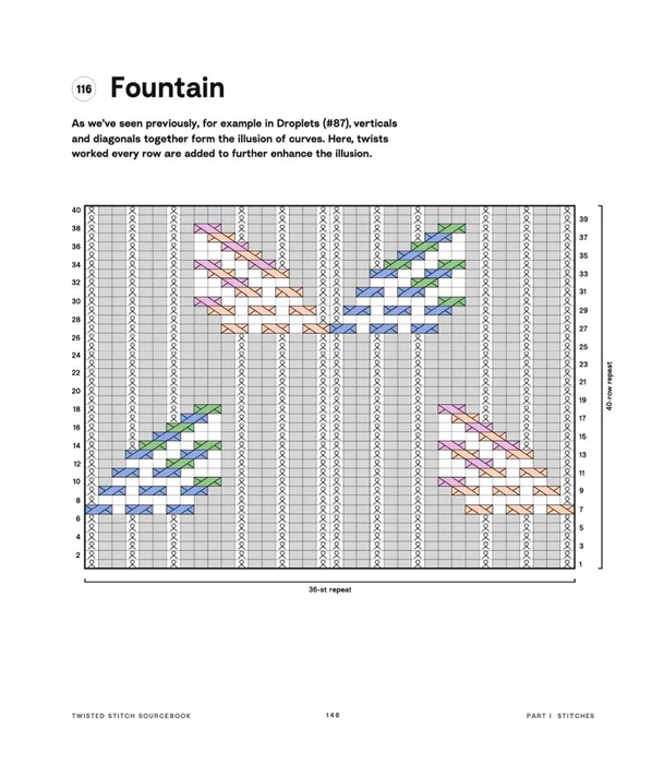 pdf24_merged - 0138 (609x700, 188Kb)