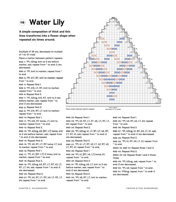 pdf24_merged - 0142 (609x700, 191Kb)